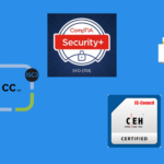 Visual comparison of beginner cybersecurity certifications in 2026: Security+, ISC2 CC, Google Cybersecurity Certificate, and CEH.