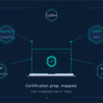 Best Online Platforms for Cybersecurity Certification Prep in 2026